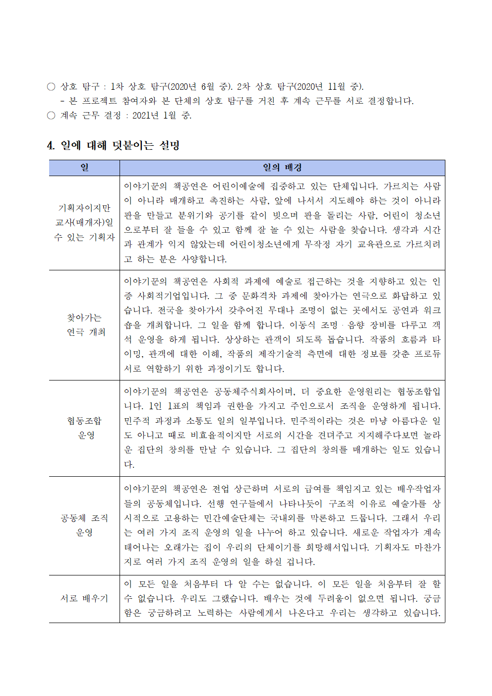 채용공고_예술단체연수단원_기획자모집_2020002.png